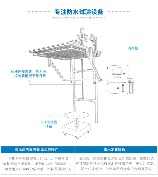 ipx12滴水試驗(yàn)裝設(shè)備