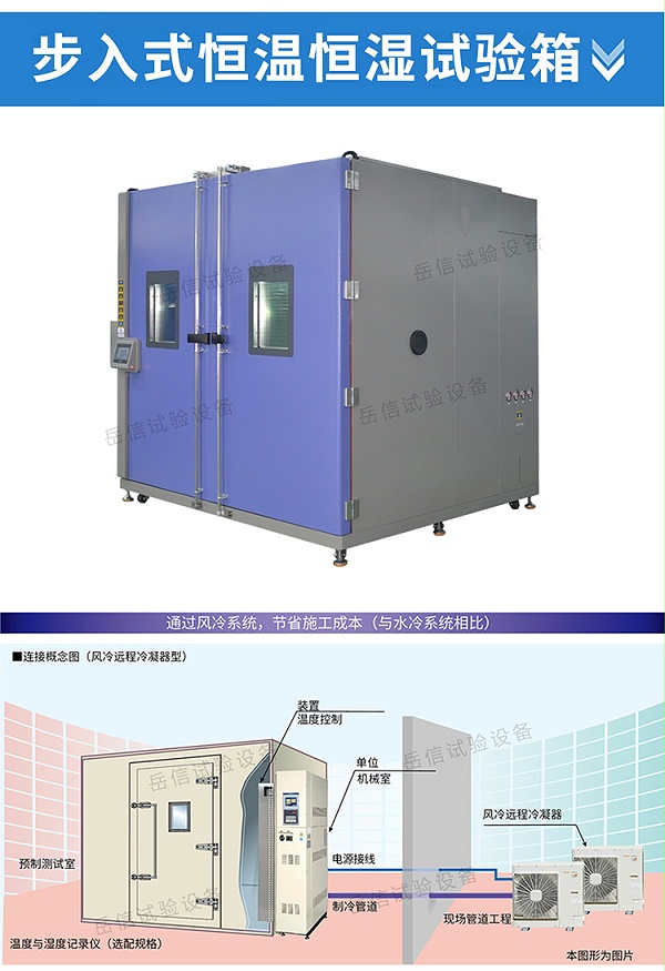環(huán)境通用詳情頁(yè)-PC端_05