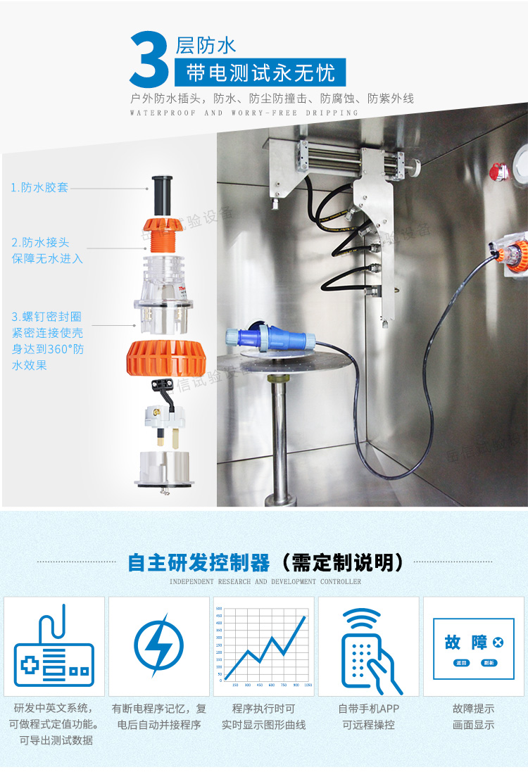 步進(jìn)電機,控制噴槍擺動 