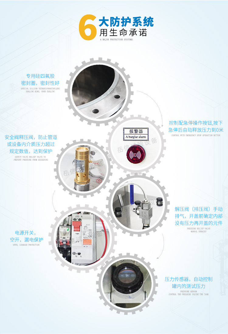 電源開關(guān)，空開，漏電保護(hù)